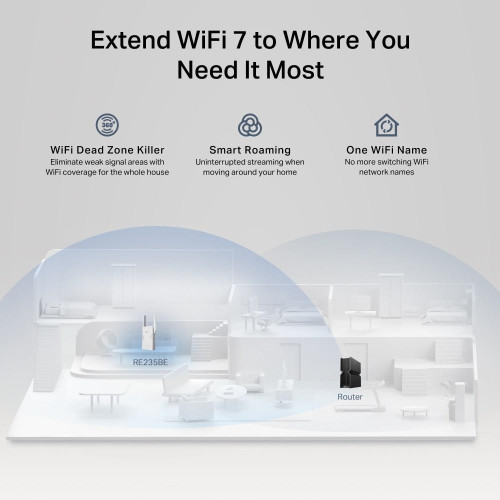 Wzmacniacz sygnału Wi-Fi 7 TP-LINK RE235BE BE3600-20976900