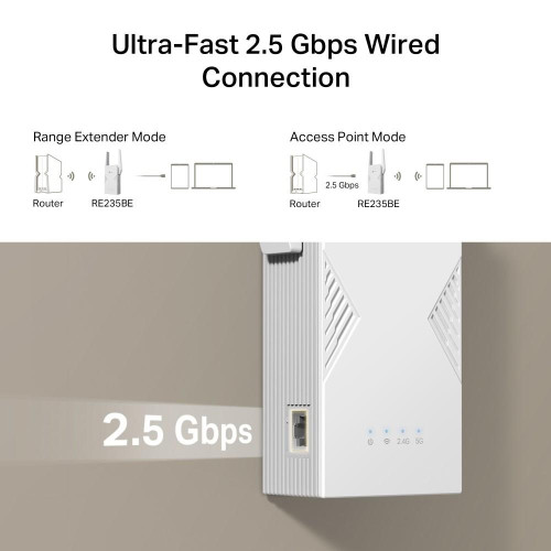 Wzmacniacz sygnału Wi-Fi 7 TP-LINK RE235BE BE3600-20976901