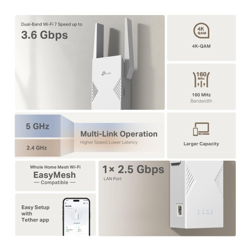Wzmacniacz sygnału Wi-Fi 7 TP-LINK RE235BE BE3600-20976904