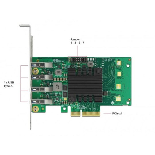 Odblokuj kartę PCI Express x4 do 4 x external-21032820