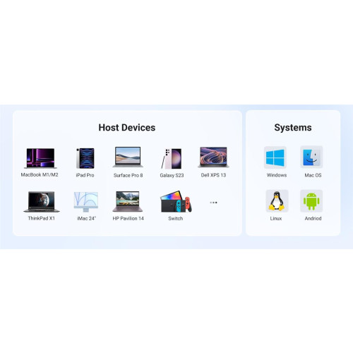 Ugreen Wielofunkcyjny HUB 5w1 USB-C - HDMI 1.4 / 3 x USB-A / USB-C PD 100W CM511 - szary-21360825