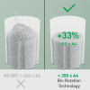 Niszczarka Leitz IQ OptiMax Small Office 350, 22l, P5, 8 kartek, Automatyczny Start/Stop, Funkcja cofania, Obrotowy poje