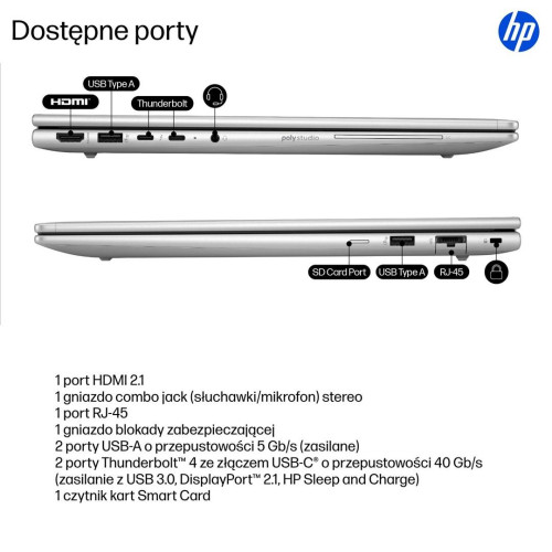 HP EliteBook 6 G1i Ultra 7 265U 16.0