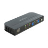 Przełącznik KVM HDMI Delock 4K 60 Hz z USB 3.0 i Audio - KVM / audio / USB switch - 2 porty-21648560