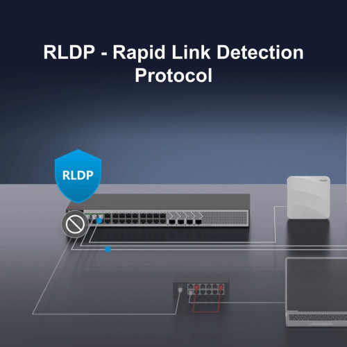 Zarządzalny Switch Ruijie | L2+ | 24 porty 1Gbit + 4 porty SFP 2.5Gbit | 1 wbudowany zasilacz AC | Rack-21603452