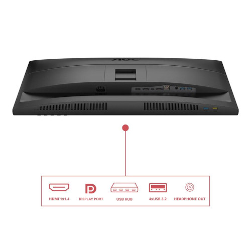 Monitor AOC 68,6cm (27