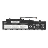 Bateria Movano do Lenovo IdeaPad 5 14ALC05 14ITL05-21816649