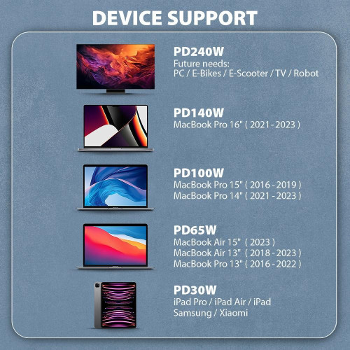 BUCM4X-CM05AB Kabel USB-C - USB-C, USB4 Gen 3x2 0.5m, PD 240W, 8K HD, ALU, oplot Czarny-22033072