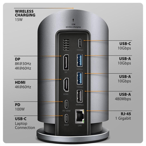 HMC-WL9 Wieloportowy hub USB 9in1, 10Gbps, 3xUSB-A, 1xUSB-C, DP 8K/60Hz, HDMI 4K/60Hz, PD 100W, GLAN, 100cm USB-C kabel,