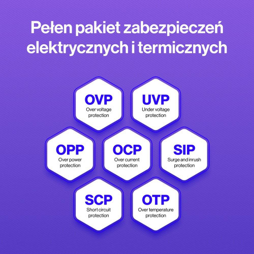 Zasilacz Vero L6 750W 80 Plus Bronze-22033663