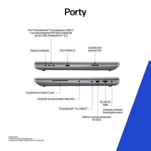 HP ZBook Fury G1i 18 Ultra 7 265HX vPro 18.0