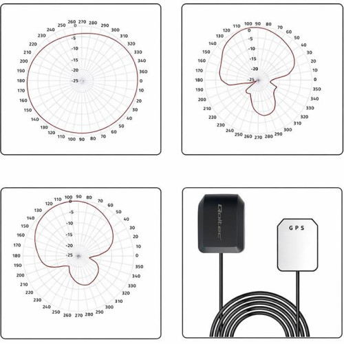 Mobilna Antena GPS GLONASS z podstawą magnetyczną | dookólna | 28dBi | 50W | SMA-22427829