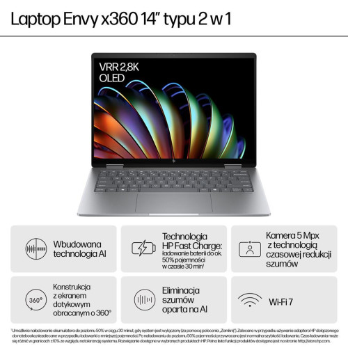 HP Envy x360 14-fa0016nw Ryzen 7 8840HS 14