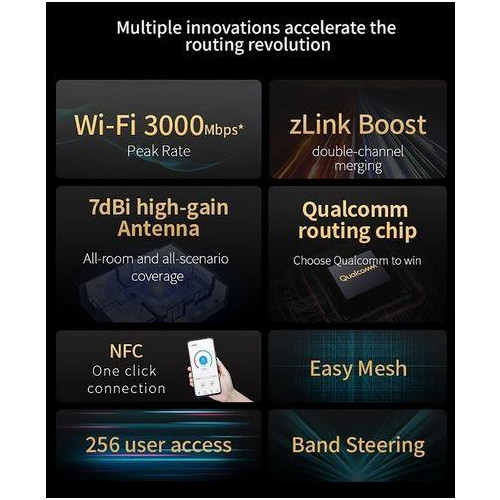 Router T3000 IDU-22629411