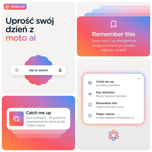 Motorola edge 60 fusion 16,9 cm (6.67