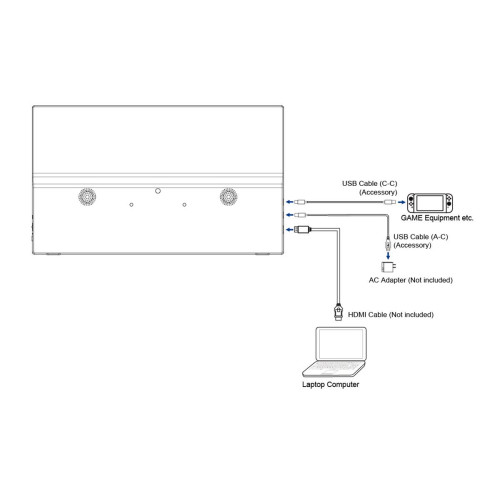 iiyama ProLite P1671HSC-B1 monitor komputerowy 39,6 cm (15.6