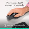 Logitech MX Master 4 for Business - Graphite-23011388