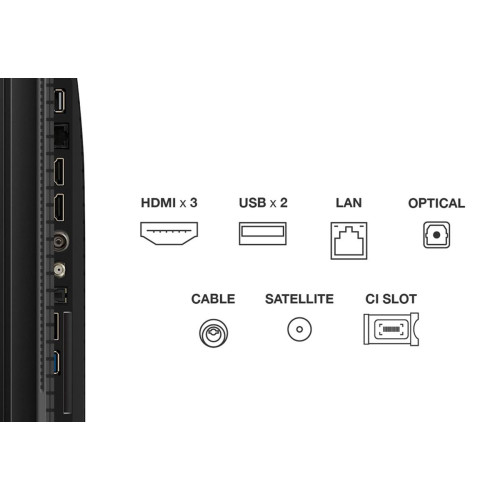 Telewizor TCL 43P7K QLED 40