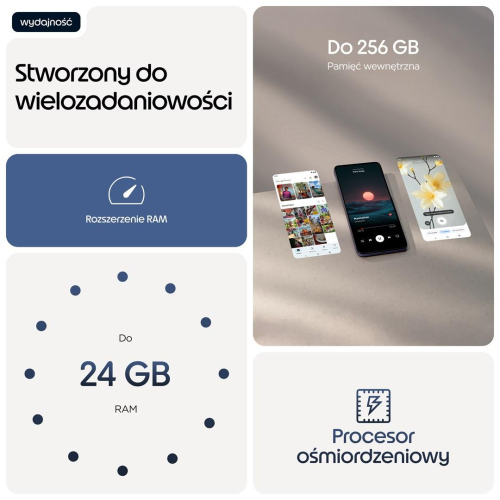 Motorola Moto G17 8/128GB PANTONE Evening Blue-23087613