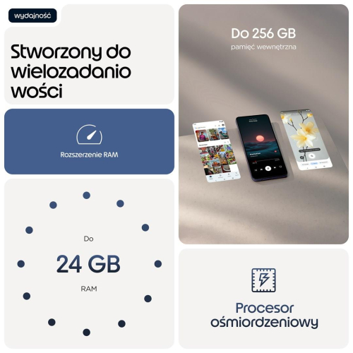 Motorola Moto G17 Power 8/256GB PANTONE Evening Blue-23087625