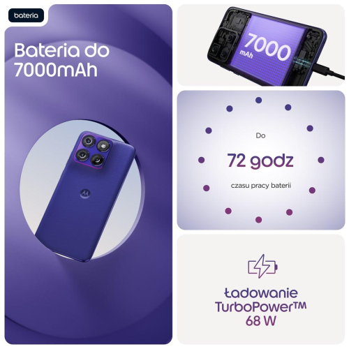 Motorola Edge 70 Fusion Power 5G 12/256GB PANTONE Orient Blue-23087648