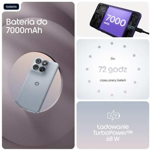 Motorola Edge 70 Fusion Power 5G 12/256GB PANTONE Country Air-23087652