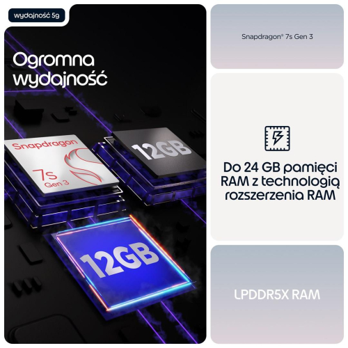 Motorola Edge 70 Fusion Power 5G 12/256GB PANTONE Country Air-23087654