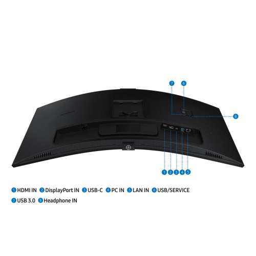 Samsung S65VC monitor komputerowy 86,4 cm (34