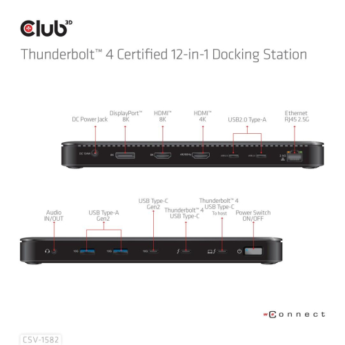 CLUB3D Club 3D, Dockingstation TB4 12 in 1-23253164