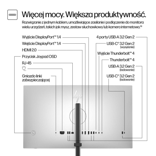 HP 27-calowy monitor seria 7 Pro 4K Thunderbolt 4 – 727pk-23256292