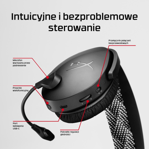 Słuchawki HyperX Cloud Jet Wireless Gaming Headset-23264283
