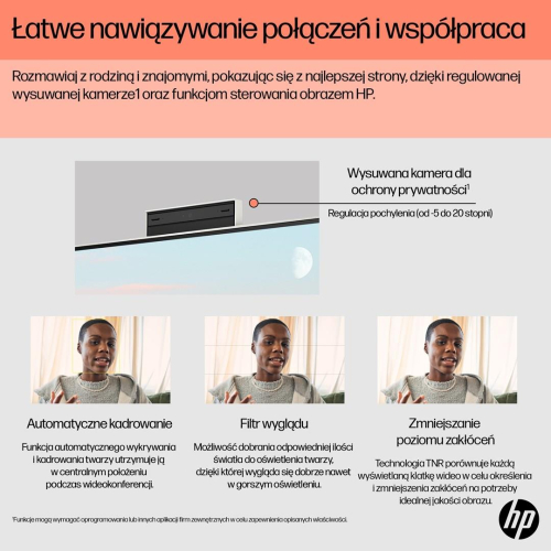 HP AIO 24-cr0184nw Ryzen 3 7320U 23.8