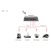 Przełącznik LevelOne GEP-0520 - 4 x 10/100/1000 PoE + 1 x 10/100/1000 - Pulpit-23390158