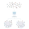 Punkt dostępowy D-Link DAP-X3060 Nuclias Connect WiFi 6 AX3000-23456290