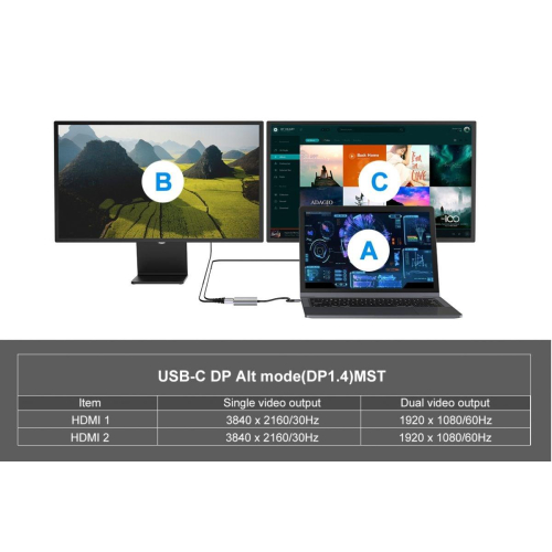 Conceptronic DONN13G stacja dokująca Przewodowa USB 3.2 Gen 1 (3.1 Gen 1) Type-C Szary-23413863