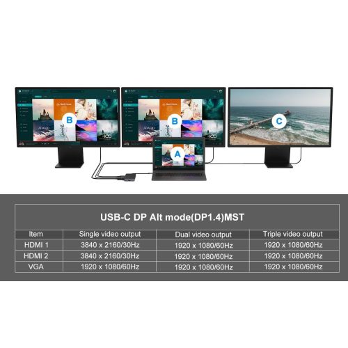 Conceptronic DONN14G stacja dokująca Przewodowa USB 3.2 Gen 1 (3.1 Gen 1) Type-C Szary-23413902