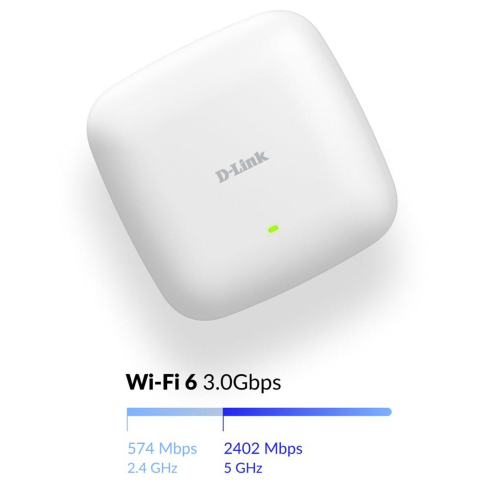 Punkt dostępowy D-Link DAP-X3060 Nuclias Connect WiFi 6 AX3000-23456289