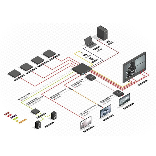 Lindy 38260 rozgałęziacz telewizyjny HDMI 8x HDMI-23460748