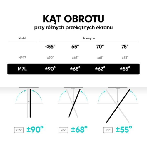 ONKRON M7L-B Uchwyt ścienny obrotowo-pochylny do ekranu 40
