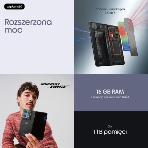 Motorola Razr Fold 5G 16/512GB PANTONE Blackened Blue-23698933