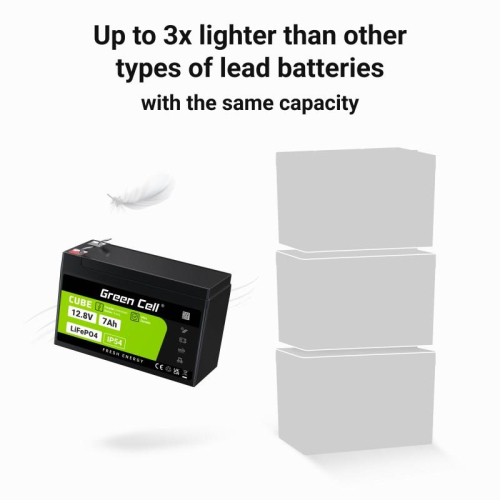GREEN CELL AKUMULATOR LIFEPO4 CUBE 7AH 12V/12.8V 89.6WH LFPGC12V7AH-23705687