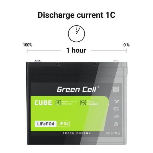 GREEN CELL AKUMULATOR LIFEPO4 CUBE 7AH 12V/12.8V 89.6WH LFPGC12V7AH-23705699