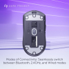 Dark Project DPP_Novus_BG myszka Gaming Oburęczny RF Wireless + USB Type-C Optyczny 26000 DPI-23960727