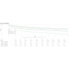 APC Smart-UPS SmartUPS On-Line OnLine (SRTG5KXLI)-23980494