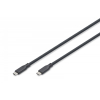 Kabel połączeniowy silikonowy USB-C-USB-C | USB 4 ver.2.0 80Gbps | 8K@60Hz | PD 3.1 240W| 0,5m | czarny