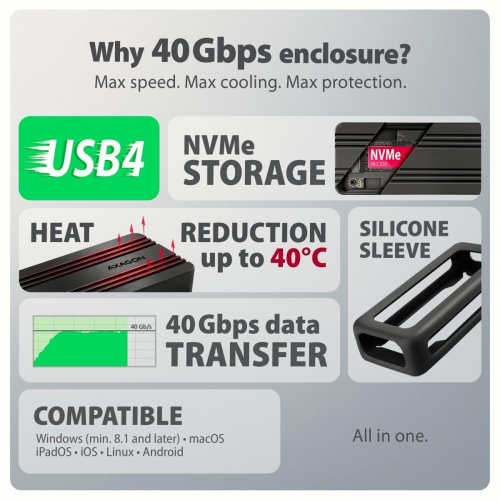 EEM2-40G Obudowa zewnętrzna aluminiowa USB4 Gen 3x2 M.2 SSD NVMe 40Gbps passive, USB-C cable, silicon sleeve-24087423