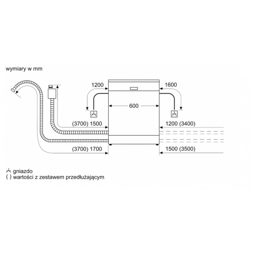 Zmywarka Serie 4 3 kosz SMV4HVX11E-24092199