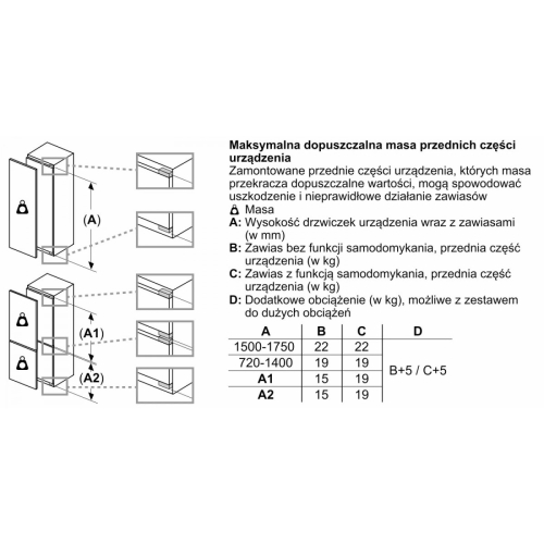 Chłodziarko-zamrażarka KIN86ADD0-24094895