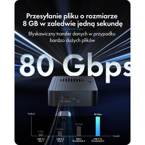 Obudowa z 80 Gbps IB-1980M-80G Thunderbolt 5 M.2 NVMe SSD-24095807