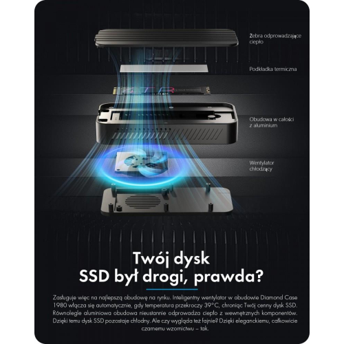 Obudowa z 80 Gbps IB-1980M-80G Thunderbolt 5 M.2 NVMe SSD-24095809